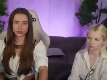 Chaturbate Best live sex cam show of anabel054