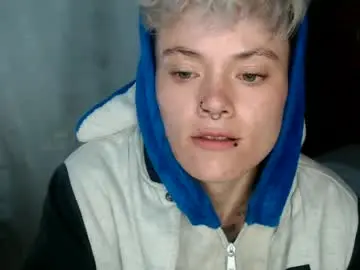 Chaturbate Private Sex Chat of megan_coop3r_