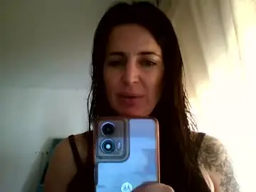 Chaturbate Best Webcam of brittanylove1508