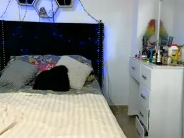 Chaturbate Best Webcam of charlotte_027