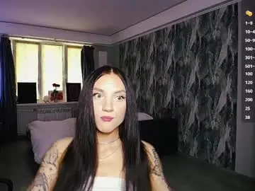Chaturbate Sex Cam of little_birdy