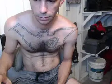 Chaturbate Best Webcam of airbornx2n1