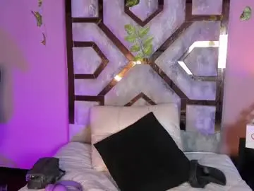 Chaturbate Live Sex of electra_gosselin