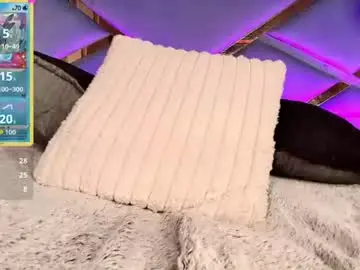 Chaturbate Sex Cam of lorettmatthew