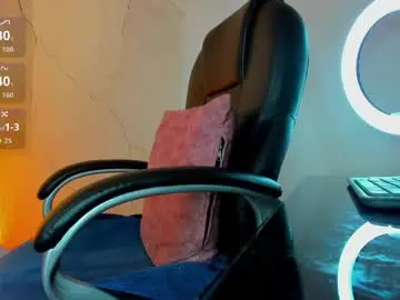 Chaturbate Best Webcam of niickyjones