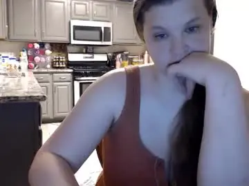 Chaturbate Nude Webcam of elinah_hanile