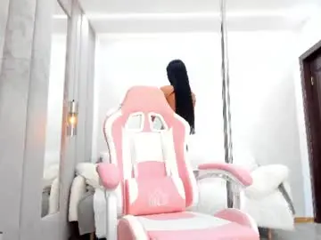 Chaturbate Nude Webcam of britney_charm