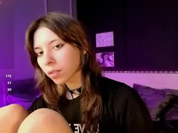 Chaturbate Nude Webcam of camilla_evers