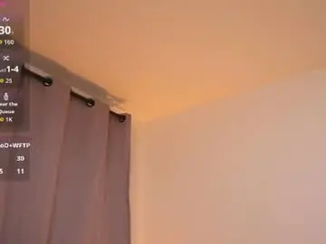 Chaturbate Watch Live Sex Cams of sweet_sammy_7