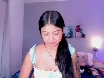 Chaturbate Best Webcam of kimtayloor