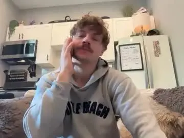 Chaturbate Sex Chat of chadtitan
