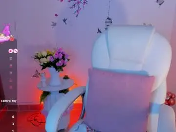 Chaturbate Adult Webcam of melody_starr