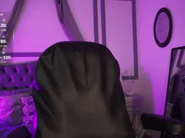 Chaturbate Best Webcam of maggietime