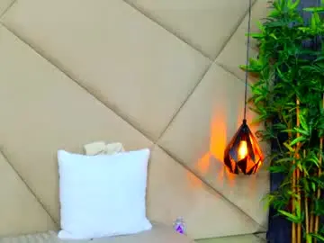 Chaturbate Free Live Porn of chloevee