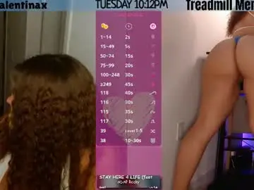 Chaturbate Adult Video Chat of milavalentinax