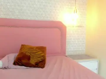 Chaturbate Adult Webcam of taylormeller