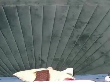 Chaturbate Adult Webcam of brigitteris