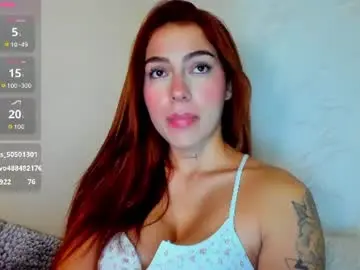 Chaturbate Sex Chat of eliza_sanz