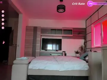 Chaturbate Private Sex Chat of anna___25