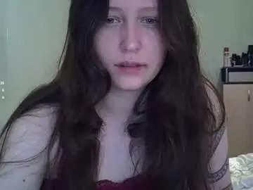 Chaturbate Private Sex Chat of sunnytemptress
