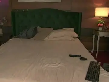 Chaturbate Live Porn of alice684968
