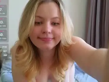 Chaturbate Live Sex of dianaholiday