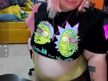 Chaturbate Adult Webcam of softie_sofy