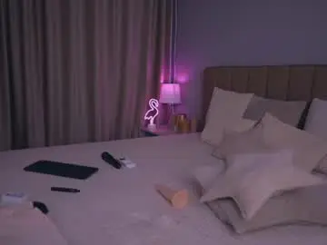 Chaturbate Sex Chat of lolasplash