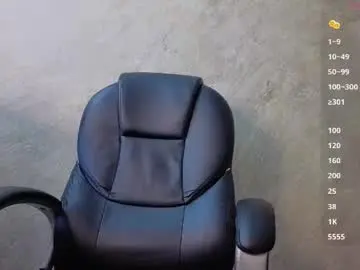 Chaturbate Adult Webcam of tanisha__lux
