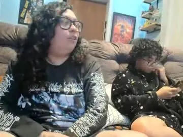 Chaturbate Watch Live Sex Cams of 666afrodite