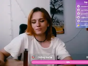 Chaturbate Private Sex Chat of peppymia