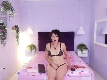 Chaturbate Sex Chat of sofia_mark20
