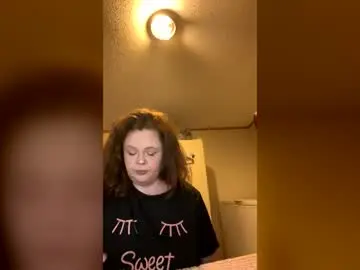 Chaturbate Best Webcam of curvyplayday