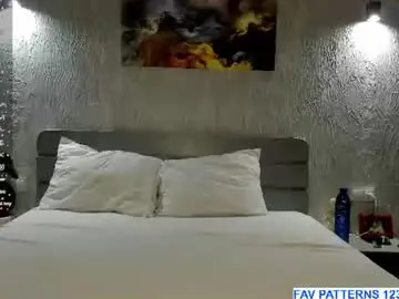 Chaturbate Sex Chat of sophiashyy