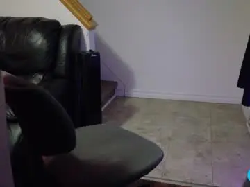 Chaturbate Free Live Porn of thekodyy