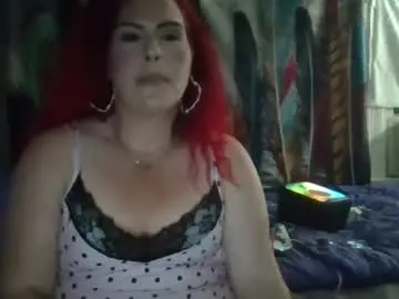 Chaturbate Adult Webcam of goddessalizee