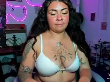 Chaturbate Private Sex Chat of elizabeth_martinez98