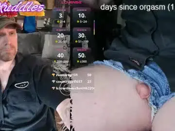 Chaturbate Adult Webcam of kenkuddles