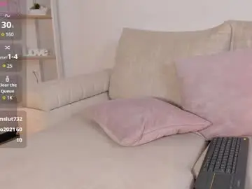 Chaturbate Free Porn Cam of kittyskirtt