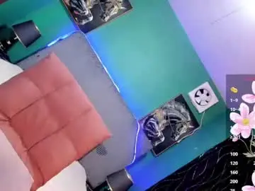 Chaturbate Best Webcam of _juicylexie_