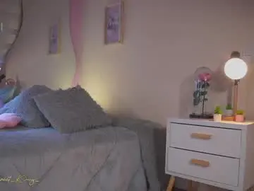 Chaturbate Nude Webcam of kimmy_sweet_