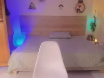 Chaturbate Private Sex Chat of harknite