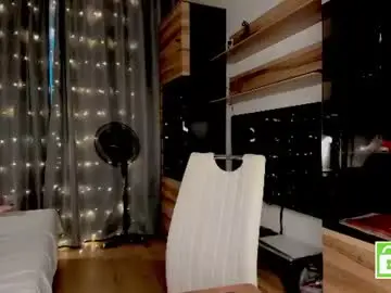 Chaturbate Sex Cam of julia_t_mog