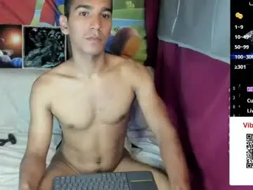 Chaturbate Free Porn Cam of miguelwin3