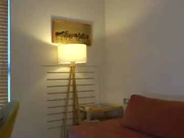 Chaturbate Adult Webcam of milly____