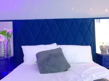 Chaturbate Adult Webcam of annieleigt