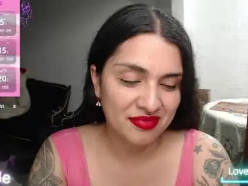 Chaturbate Sex Cam of alix_beltran