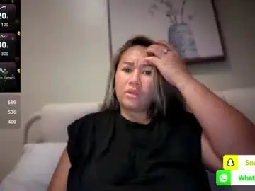 Chaturbate Sex Chat of lust_4_daze