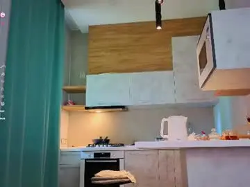 Chaturbate Free Porn Cam of maydacarls