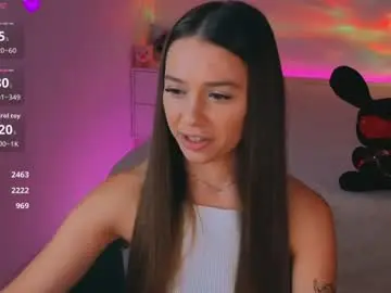 Chaturbate Sex Cam of myshastik